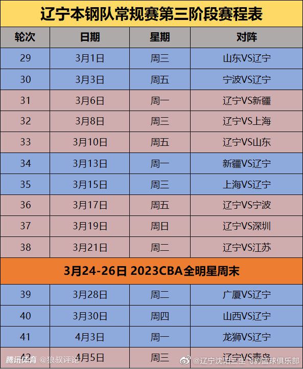 该记者表示，琼阿梅尼已经和球队一起合练，目标是在周日的比赛中复出。